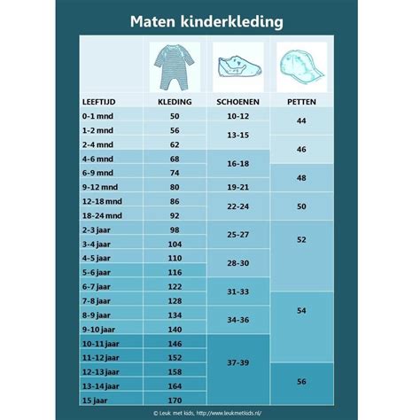 kindermaten schoenen